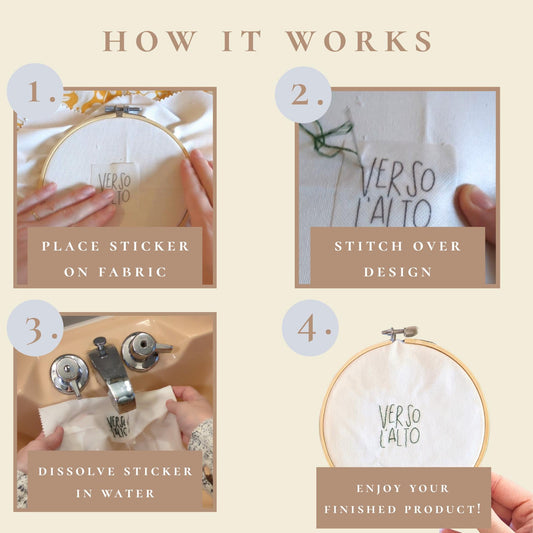 Holy Family Embroidery Kit: Catholic Christian DIY Craft